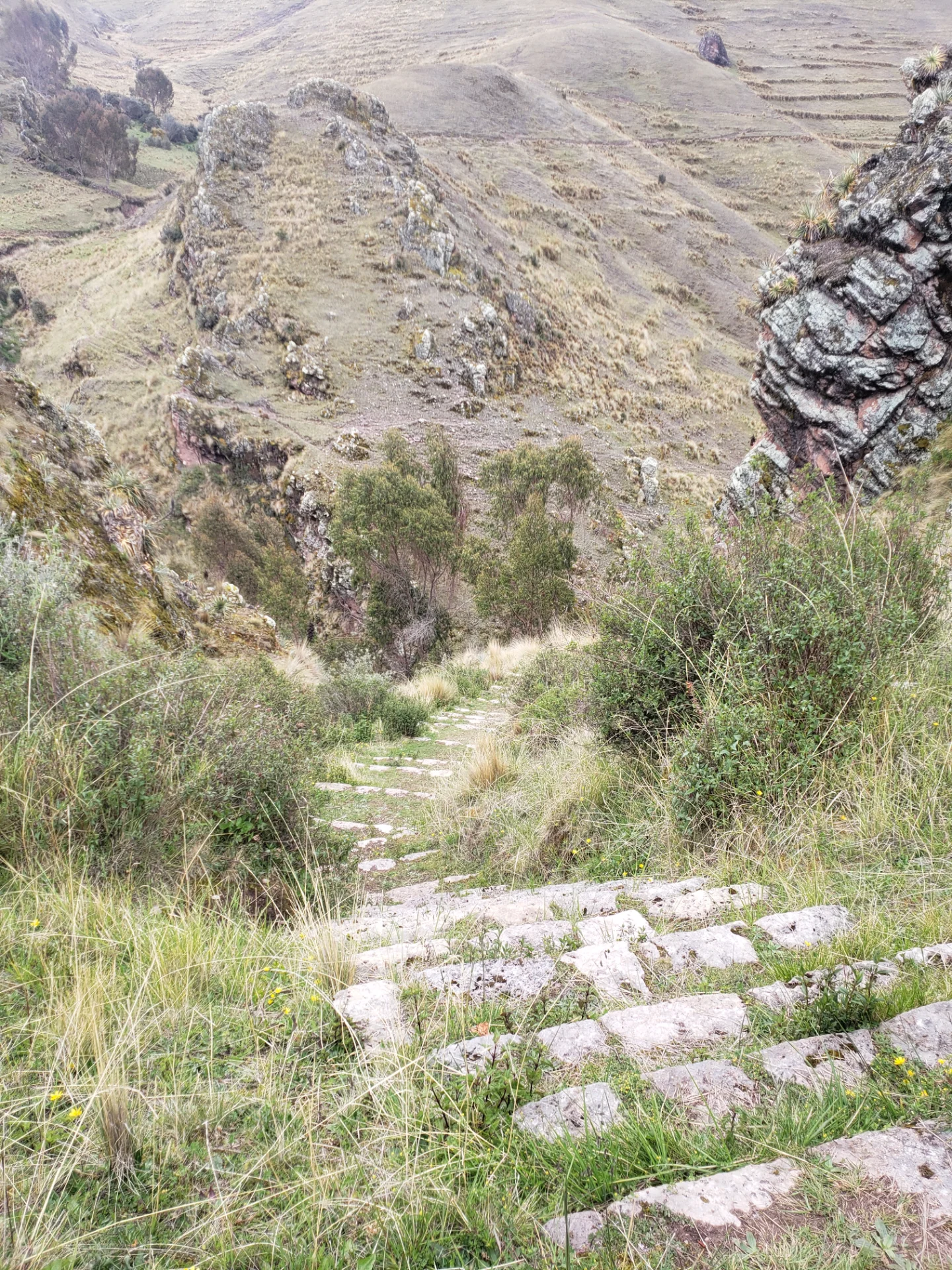 Huchuy Qosqo Full Day Trek from Cusco - on the tour route